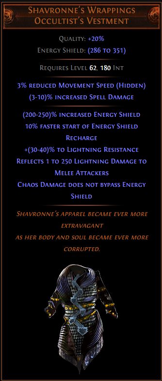 The Best and The Most Expensive Path of Exile Items